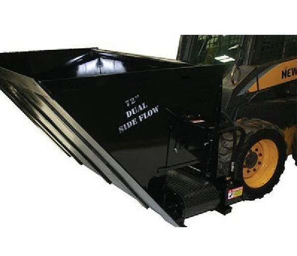 King Kutter 84" Skid Steer Side Flow Bucket - SS-SF-BU-84-ZK - Buckets
