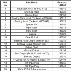 King Kutter Slick Gear Box for 5 Foot and 6 Foot 60 HP Rotary Kutters 184060 - Farm Implements & 3 Point Equipment -King Kutter Sales Store b561a5f47b5c6b427213280508c27e3c2af2a79d king kutter gearbox 184060